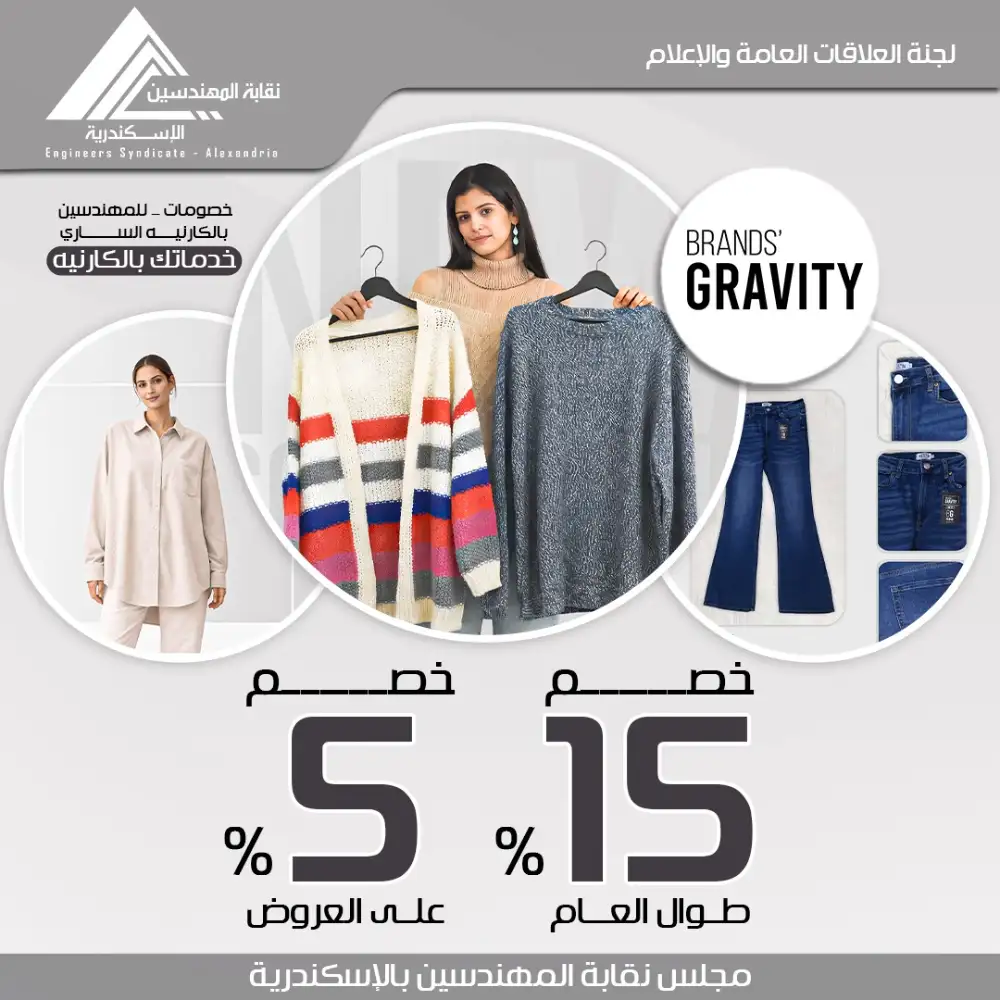 Brands Gravity